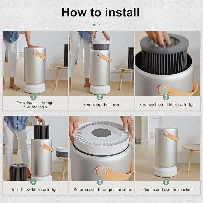 Air Pro PECO-HEPA Filters Replacement Compatible with Molekule Tri-Power Air Pro Air Purifier, 3-in-1 High-Efficiency True HEPA Replacement Filter (1 Pack)