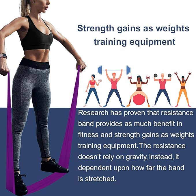 Resistance Bands,Professional Long Non-Latex Elastic Stretch Bands,Exercise Bands for Physical Therapy, Yoga, Pilates, Rehab, at-Home or The Gym Workouts, Strength Training-FlexoryFit