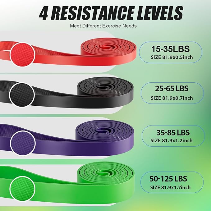 WHATAFIT Resistance Bands, Pull Up Assistance Bands, Exercise Bands, Workout Bands Set for Men and Women Home Fitness, Body Stretching, Strength Training, Physical Therapy-FlexoryFit