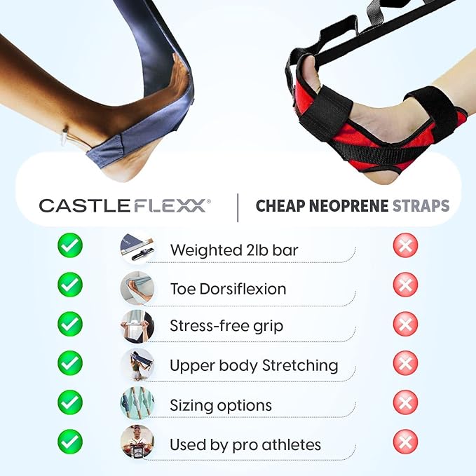 CastleFlexx Mobility and Full Body Strengthening Device-FlexoryFit
