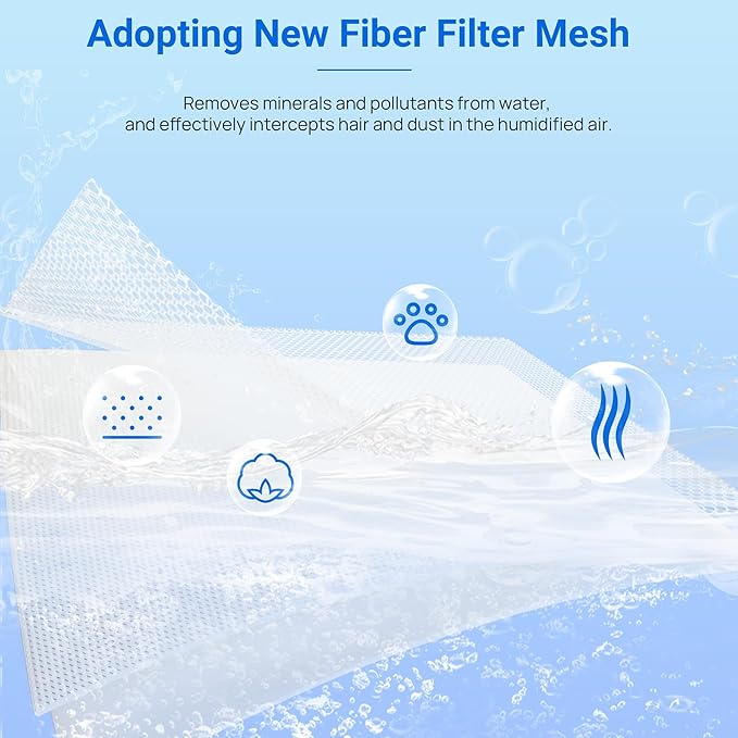 WF2 Humidifier Filter Replacement for Vicks V3500 V3100 V3600 V3900 V3700 VEV320 & Kaz 3020 Cool Mist Humidifiers Pack of 4