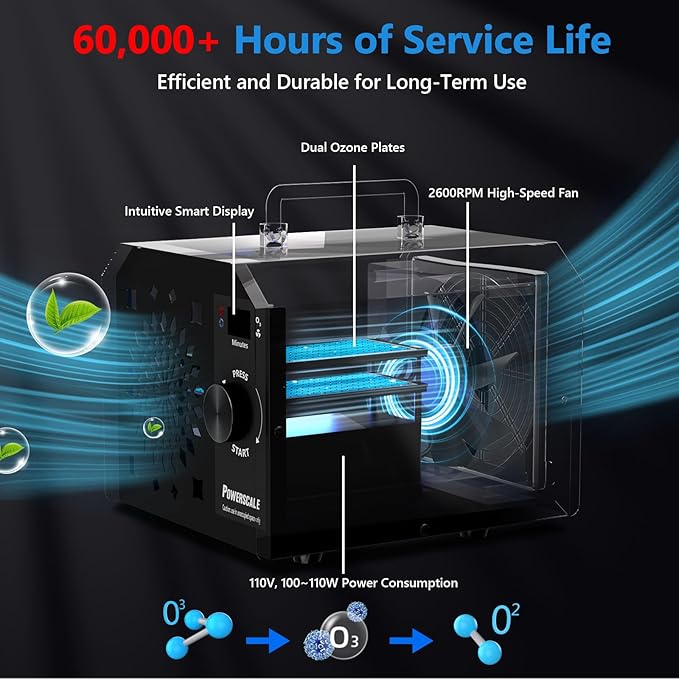 Commercial Ozone Generator 150,000mg/h O3 Intelligent Control Industrial Ozone Machine Odor Removal Air Purifier Sterilization Large Homes Offices Ozone Odor Eliminator 16,000sq.ft. Black