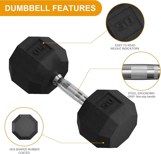 Rubber Coated Hex Dumbbell Weight Set, Multiple Sizes Exercise & Fitness Dumbbells,100LB Set,110LB Set,200LB,350LB,450LB,550LB, 35-50Lbs Pairs for Muscle Toning, Strength Building & Full Body Workout-FlexoryFit