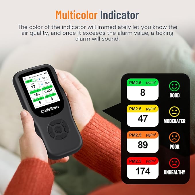 LifeBasis Air Quality Monitor Indoor, 11-in-1 Air Quality Detector with Stand, Real-Time Air Meter Test AQI, PM1.0, PM2.5, PM10, CO2, TVOC, HCHO, Particles, Temperature and Humidity, Dual Alert -Black