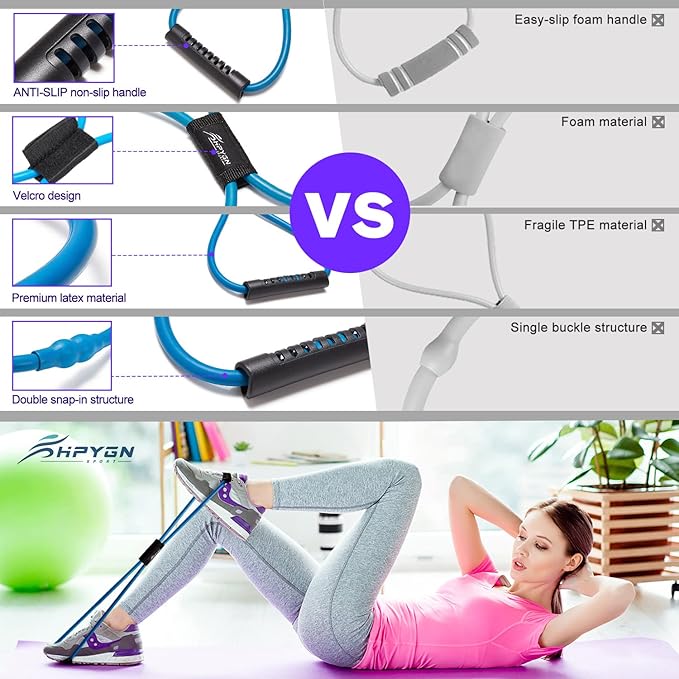 HPYGN Resistance Bands, Figure 8 Exercise Bands for Women Men, 8 Shaped Resistance Bands for Arms, Chest Expander, Yoga Gym Fitness Pulling Rope 8 Word Elastic for Exercise Muscle Training Tubing-FlexoryFit