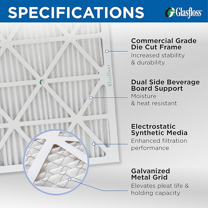 16x16x2 MERV 10 (FPR 5-6) 2" Inch Pleated Air Filters By Glasfloss. Box of 6. Actual Size: 15-1/2 x 15-1/2 x 1-3/4