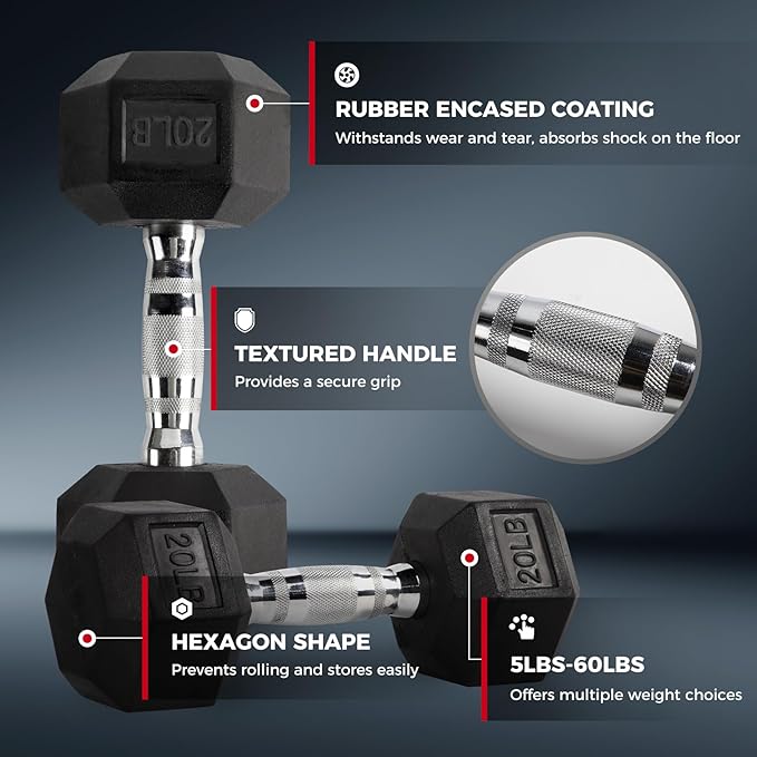 RITFIT 300/350/450/650/180/200/210 LB Rubber Hex Dumbbells Set with Optional Dumbbell Rack, Multi Weight Set to Choose, Ideal for Home Gym and Fitness-FlexoryFit