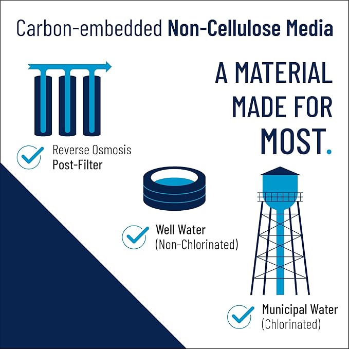 Pentair Pentek NCP-20BB Big Blue Carbon Water Filter, Whole House Non-Cellulose - Image 6