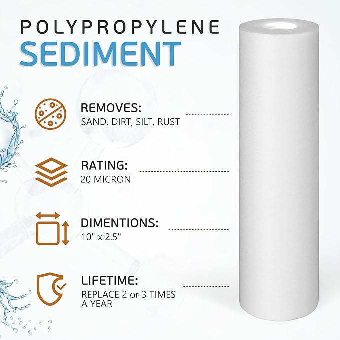 Ronaqua 20 Micron Sediment Water Filter Cartridge 10"x2.5", NSF Certified, 4-Layer Filtration for any 10-inch RO Units & Whole House Systems, Compatible with Culligan P5, AP110, WHKF-GD05, 50 Pack