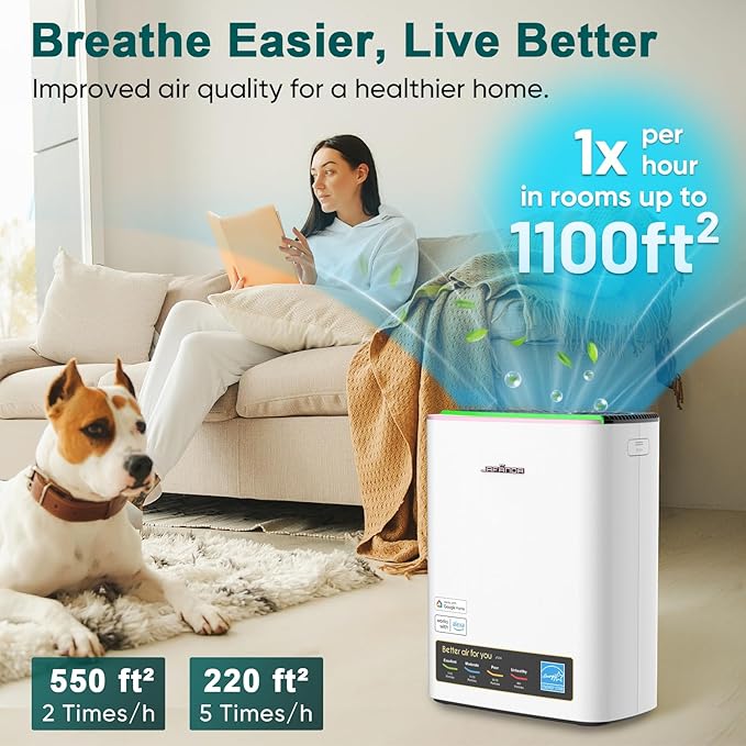 Jafanda Air Purifiers for Home Up to 1100ft² Large Room,HEPA Filter Removes 99.97% of Allergens,Dust,Smoke,and Odors,Activated CarbonTrue HEPA Filters,20dB Quiet Air Purifier (JF239-Rose gold)