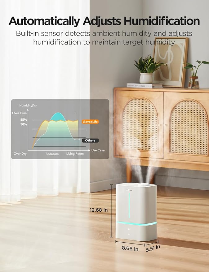 GoveeLife Humidifiers for Bedroom, 4.5L Smart Cool Mist Air Humidifiers with Scent Diffuser & Nightlight, 40H Runtime, Easy to Clean, Quiet Top Fill Ultrasonic Humidifiers for Plant, Large Room, Baby