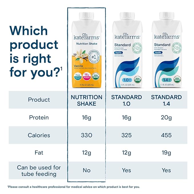 KATE FARMS Organic Nutrition Shake, Vanilla, 16g Protein, 27 Vitamins and Minerals, Protein Meal Replacement Drink, Protein Shake, 11 oz (12 Pack)-FlexoryFit
