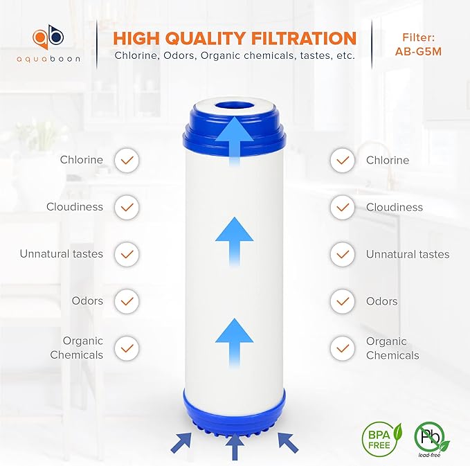 Aquaboon 5 Micron 10 x 2.5 Granular Activated Carbon Water Filter Cartridge GAC Water Filter Replacement Compatible with AP117, GAC-10, GAC1, 6 Pack