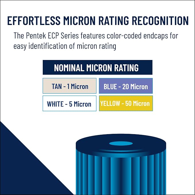 Pentair Pentek ECP5-20BB Big Blue Sediment Water Filter, Whole House Heavy Duty - Image 6