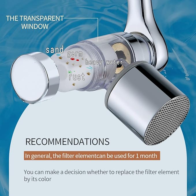 1080° Rotating Filter Faucet Extender,PP Cotton Filter Faucet, Universal Splash Filter Faucet, Water Filter Faucet for Kitchen Bathroom, Swivel Faucet Aerator with 2 Water Outlet Modes