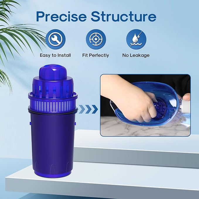 ICEPURE Pitcher Water Filter, Compatible with All PUR® Pitchers & Dispensers Filtration Systems, Replacement for PUR CRF950Z, PPF900Z, PPF951K, PPT700W, PPT711W, CR-1100C, CR1100CV, 8 Pack