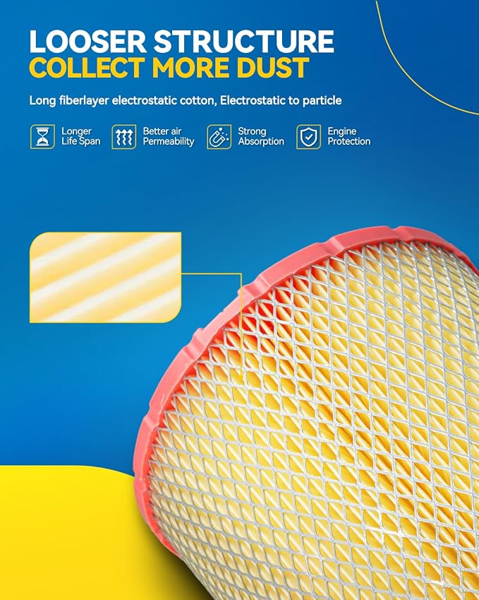 PHILTOP Engine Air Filter, CA11950 2PCS Compatible - Image 2