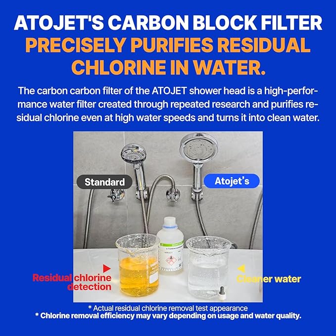 Premium Filter Showerhead Designed With Korea's Luxury Beauty Philosophy - Carbon Composite Filter | Single 1 month Set (Hose, Mount, Teflon Tape, Wrench) (JNE300C-SET-SNG)