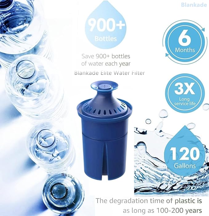 Elite Water Filter(Lasts 6 Months) Replacements for Brita Pitcher Water Filter and Dispensers and More,Efficient Long-Life,Reduce Chlorine (Taste and Odor) and Lead,BPA FREE - 3 Pack(Blue)
