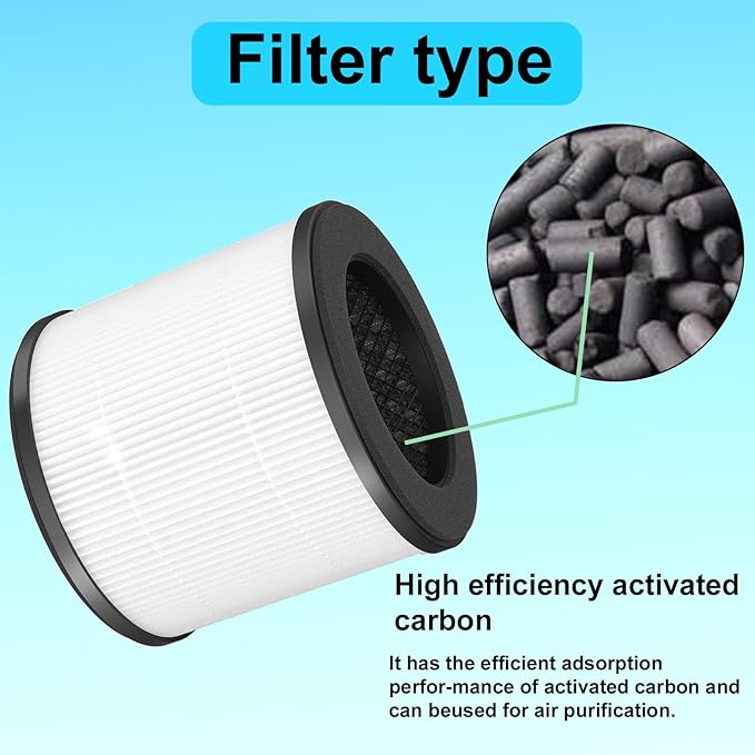 2 Pack AC300 True Replacement Filter Compatible with Purivortex AC300 Air Purifiers, 3-in-1 H13 Filter White