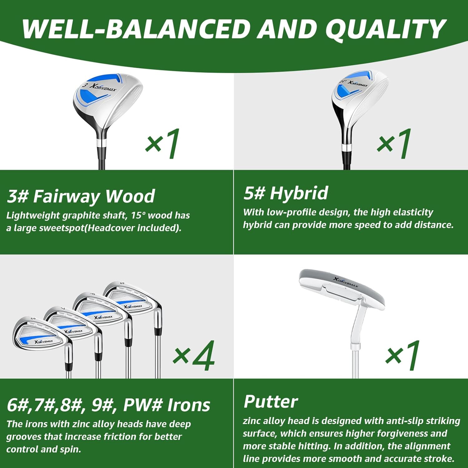 8 Pieces Complete Golf Club Set – Full Set with Bag, Fairway Wood, Hybrid, Irons, Putter – Lightweight, Beginner Friendly, Premium Quality, Distance & Accuracy, Easy to Use for Men & Women