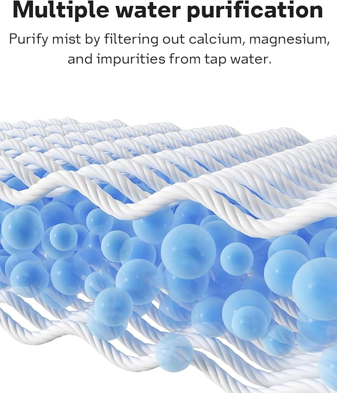 Leemone 12-Pack 6000S Humidifier Wick Filter Replacement for LEVOIT Superior 6000S Smart Evaporative Humidifier, Effectively Capture Large Particles and Minerals