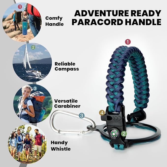 Insulated Water Bottle 40 oz, Triple Wall Vacuum Stainless Steel (Cold for 48 Hrs), Leak Proof & Non-BPA, Modern Water Flask Jug with Paracord Handle & Straw Spout Lids, Cyan Blue-FlexoryFit