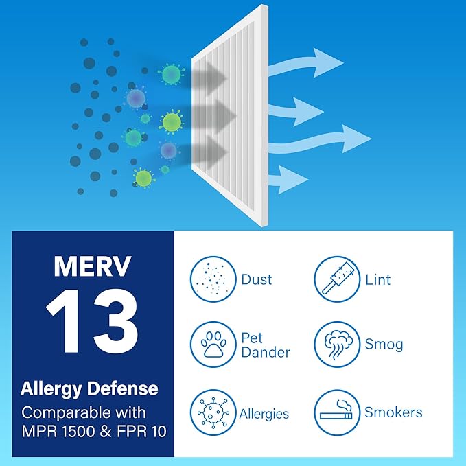 LotFancy 14x25x1 Air Filter MERV 13 Pet Smoke Smog Allergens Defense (6-Pack) Pleated HVAC Furnace Air Filters, Replacement for Home AC & Heating Systems, Actual Size: 13.75" x 24.75" x 0.75"