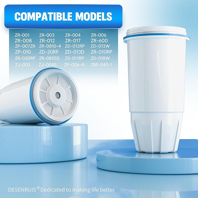 Upgraded Water Filter Replacement for Zero Pitcher and Dispenser ZR-001 ZR-004 ZP-006 ZR-017, Multi-Stage Filter System, Effectively Reducing Lead, Chromium, PFOA, and PFOS, Pack of 2, By DESENRUIS