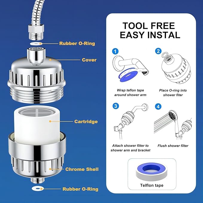 Shower Head Filter for Hard Water & Hair - 2 Replacement Cartridges -20 Stage - Water Softener to Remove Chlorine and Fluoride,BTHF-02