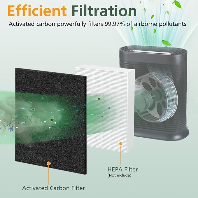 8 Pack HPA300 Pre Filter A, HRF-A300 Pre Kit Filter for Honeywell HPA300 Air Purifier, Precut Activated Carbon Prefilter for HPA300, HPA304, HPA3300, HPA5300, HPA8350 Series