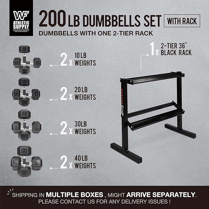 WF Athletic Supply Rubber Encased Hex Dumbbells with Rubber Grip Contoured Handle for Muscle Toning, Strength Building & Full Body Workout-FlexoryFit