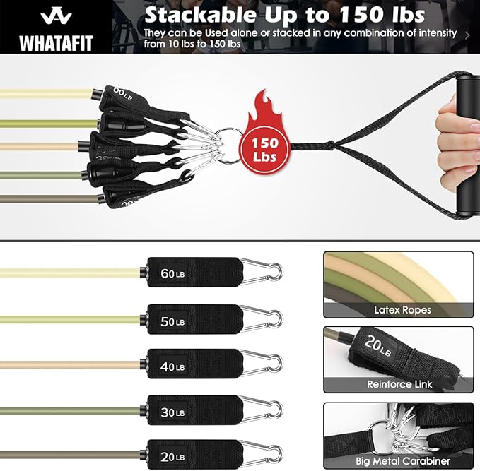 WHATAFIT Resistance Bands, Exercise Bands，Resistance Bands for Working Out, Work Out Bands with Handles for Men and Women Fitness, Strength Training Home Gym Equipment-FlexoryFit