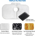 10-Pack Cat Fountain Filters Replacement for PETLIBRO Dockstream 2.5L/84oz | PLWF005 PLWF105 PLWF115 PLWF305 | Triple Filtration，Reduces Hair & Odor Effectively, 10 Pre-Filter Sponges, BPA-Free