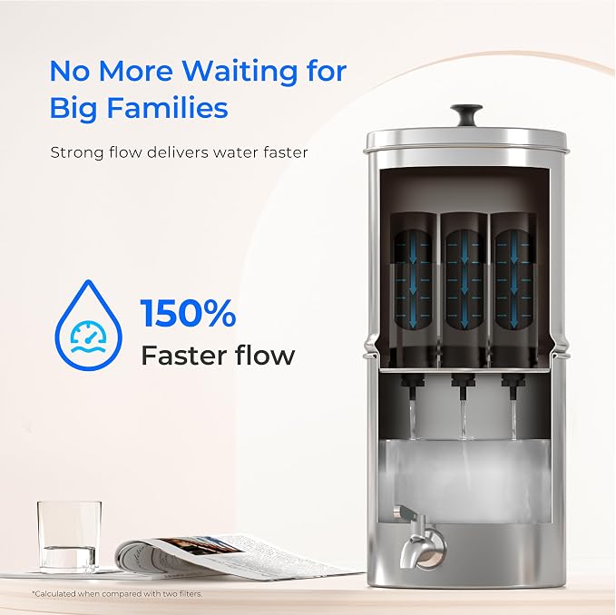 Waterdrop TK-AE Gravity Water Filter System, - Image 4
