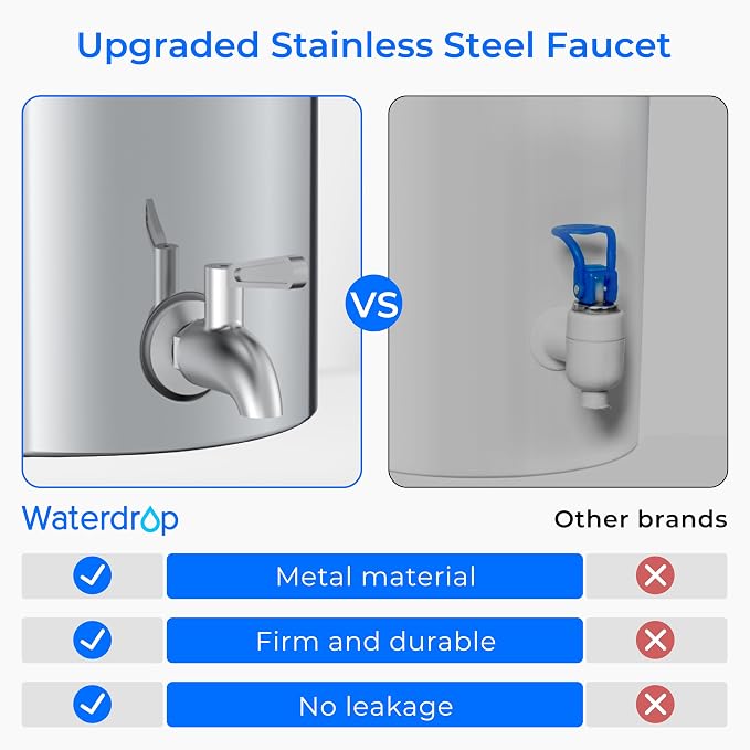 Waterdrop TK-AE Gravity Water Filter System, - Image 9