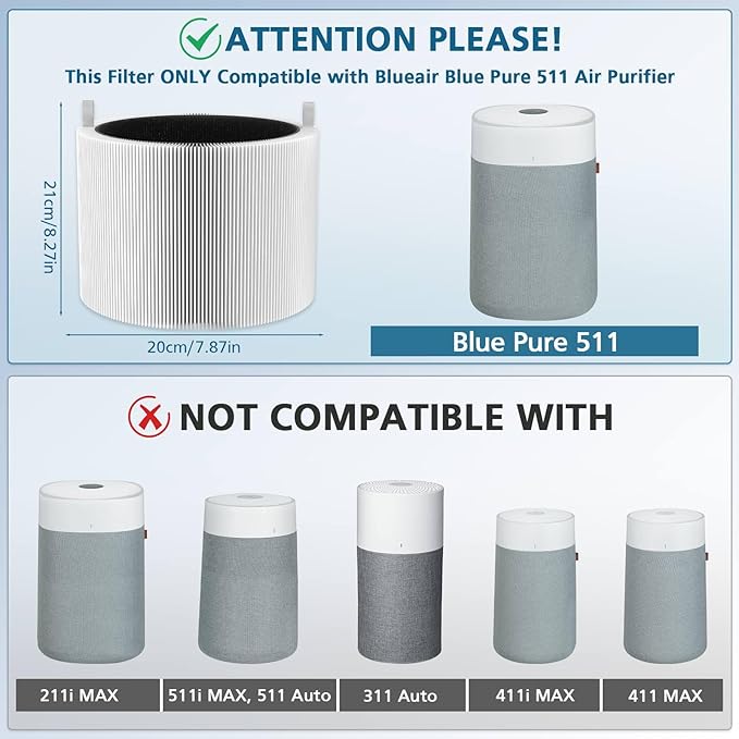 2-pack 511 Replacement Filter, Compatible with Blue Air Blue Pure 511 Air Purifier, True H13 HEPA Filters, and Activated Carbon Filter