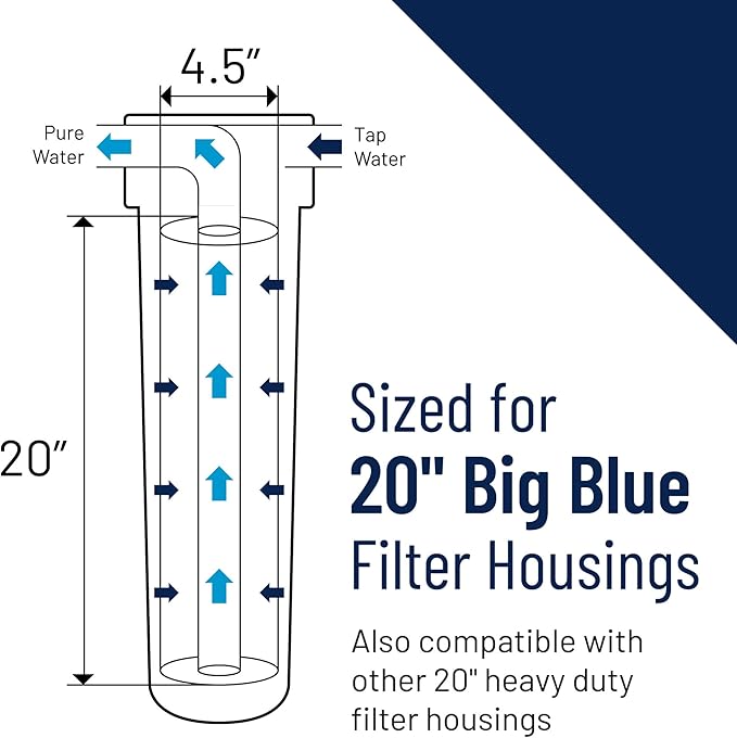 Pentair Pentek EP-20BB Big Blue Carbon Water Filter, 20-Inch, Whole House Carbon Block Replacement Cartridge with Bonded Powdered Activated Carbon (PAC) Filter, 20" x 4.5", 5