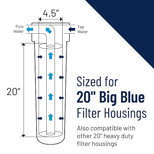 Pentair Pentek CRFC20-BB Big Blue Carbon Water Filter, Whole House Chloramine - Image 4