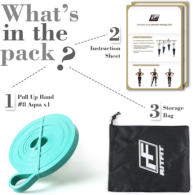 RitFit Pull Up Assist Band - Premium Resistance Band for Pull Up Assistance, Resistance Training, Body Stretching, Powerlifting, Mobility Training-FlexoryFit
