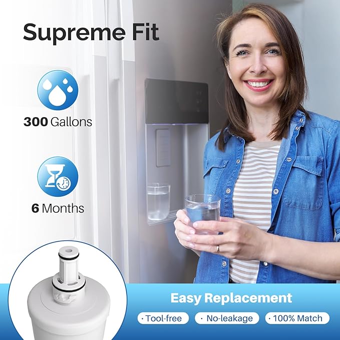ICEPURE DA29-00003G Refrigerator Water Filter Replacement for Samsung DA29-00003B DA29-00003A DA29-00003D, Aqua-Pure Plus HAFCU1 RSG257AARS RFG237AARS RFG297AARS RS22HDHPNSR WF289 WSS-1 RWF1100A 2PACK