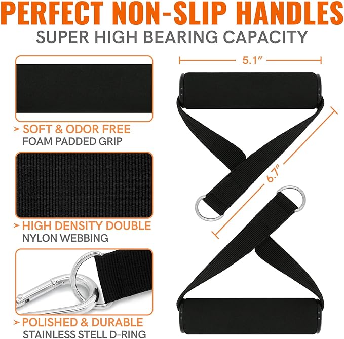 Aihoye Resistance Bands for Working Out, Exercise Bands with Handles, Stretch Bands for Exercise, Workout Bands with Door Anchors for Physical Therapy & Strength Training-FlexoryFit
