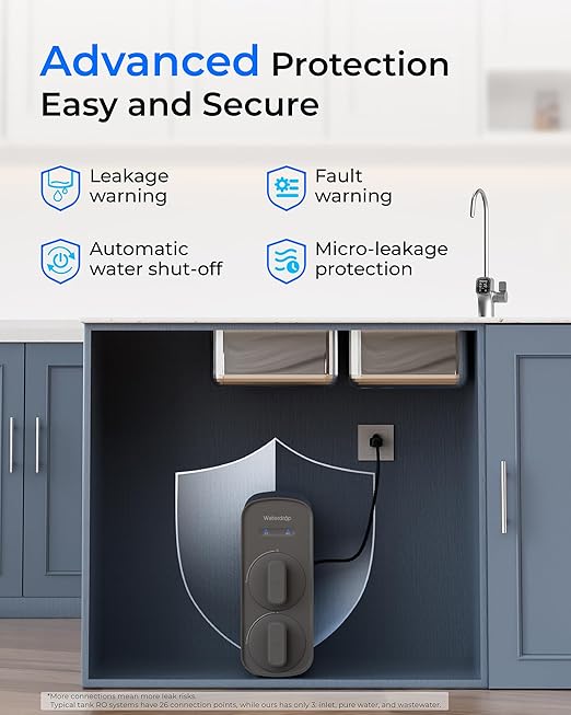Waterdrop G5P700 Reverse Osmosis Water Filter, NSF/ANSI 372 Certified, 700G Fast Flow Reverse Osmosis System, 7 Stage RO Water Filtration System, 2:1 Pure to Drain, Smart LED Faucet, BPA Free