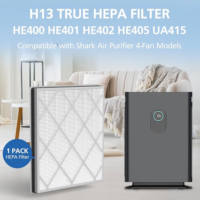 HE401 Filter Replacement for Shark Air Purifier 4 Compatible - Image 3
