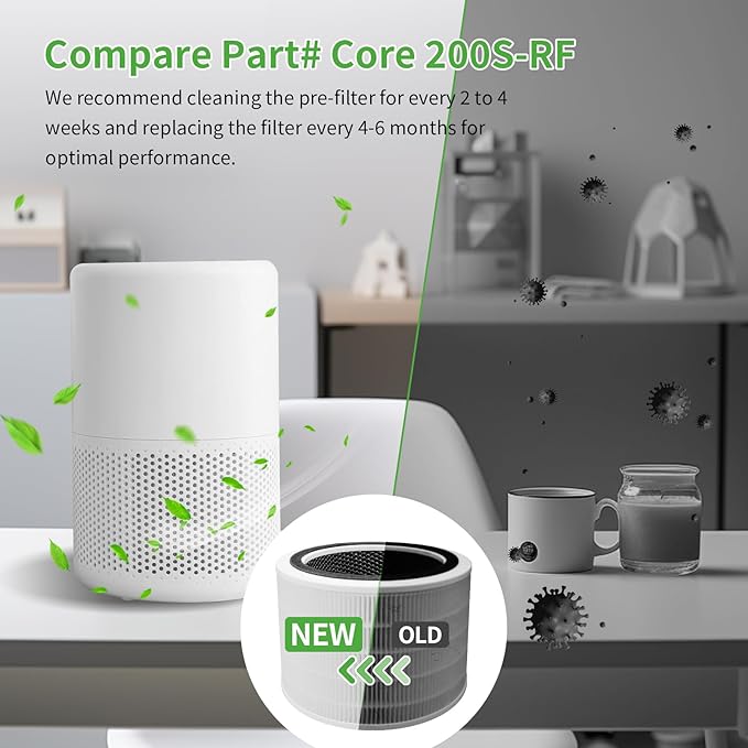 Core 200S Replacement Filter Fit for Levoit Air Purifier, Core 200S-RF 3-Stage Activated Carbon True H13 HEPA Replacement Filter Compatible with LEVOIT Core 200 Air Purifier, 1 Pack