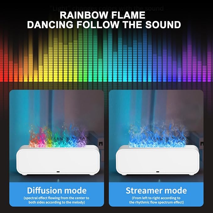 Colorful Flame Air Aroma Diffuser Humidifier, Dynamic Fire Flame Sound Pickup Aromatherapy Diffuser for Home Office Room(Remote, Timer & Auto-Off, 150ml)