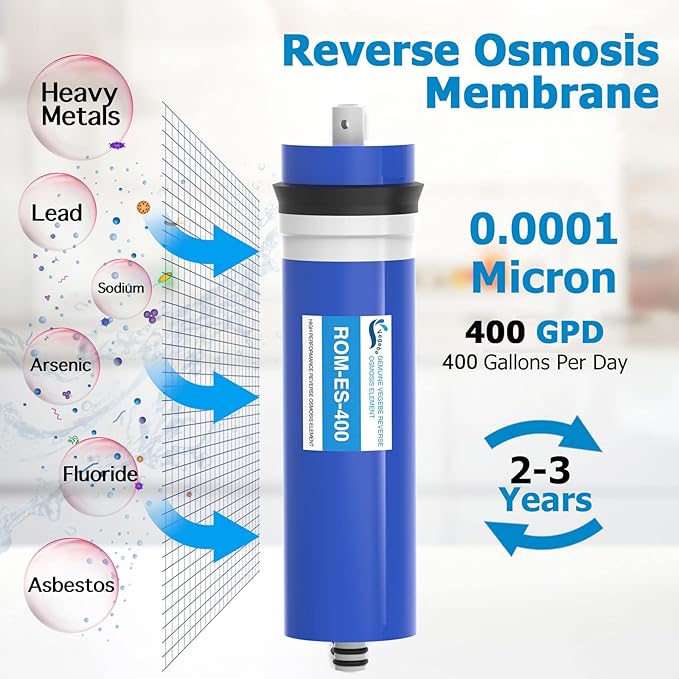 400 GPD RO Membrane Filter Replacement with Reverse Osmosis Membrane Housing, Wrench, 1/4" Quick-Connect Fitting, Check Valve, Fit Under Sink RO Home Drinking Water Filter Filtration Purifier System