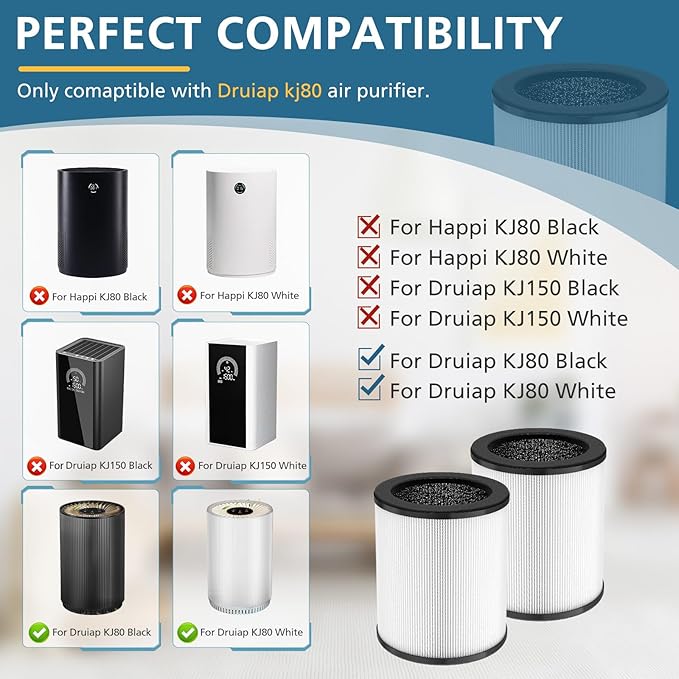 KJ80 Replacement Filter, 3-in-1 KJ80 H13 HEPA Filter High Efficiency Air Purifier Filter Replacement for Druiap KJ80 (NOT for Druiap KJ150 & NOT for Happi KJ80), Compared to part# AF3080, 2 Pack