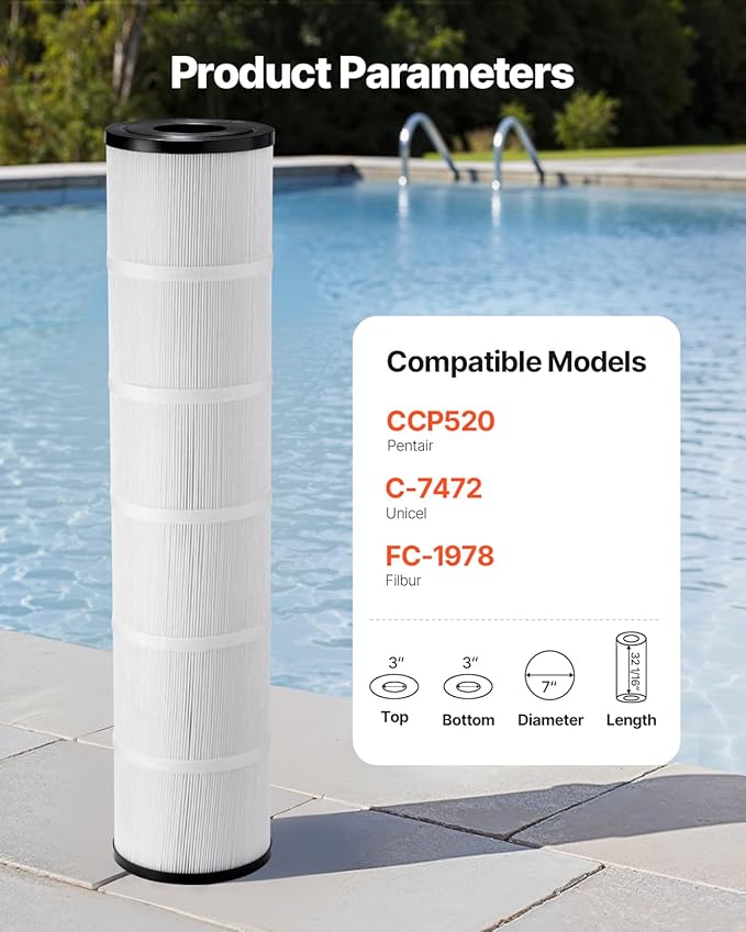 VEVOR PLFPCC130 Pool Filter Replaces Pentair CCP520, R173578, PCC130, Ultral-A7, Unicel C-7472, Filbur FC-1978, FC-6475, Pentair Clean and Clear Plus 520, 817-0131, 178585, L x OD: 32 1/16"x7"