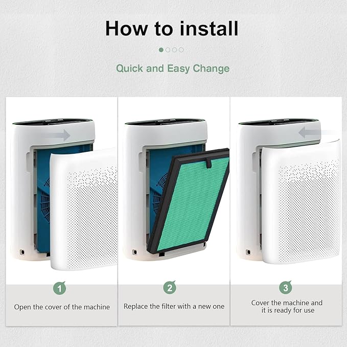 MKD05 Air Filter Replacement Compatible with AROEVE MKD05 Air Purifier, 4-in-1 High-Efficiency HEPA Filter, True HEPA Filter with Activated Carbon Filter, 2 Pack (MKD05-Green-Pet-2Pack)